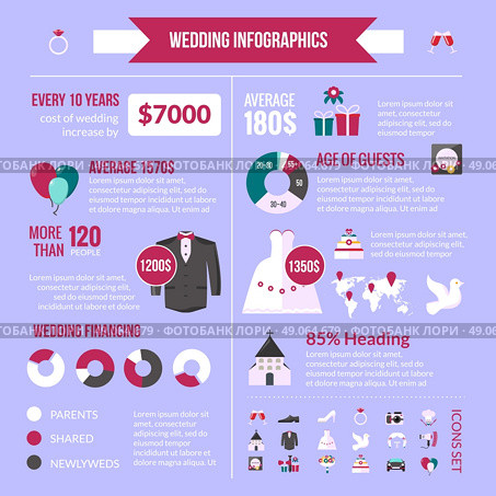 Wedding Ceremony Cost Infographic Statistics Banner . Wedding ceremony average cost for urban and country weddings infographic presentation with pictograms diagrams layout vector illustration . Стоковая иллюстрация, агентство Ingram Publishing / Фотобанк Лори