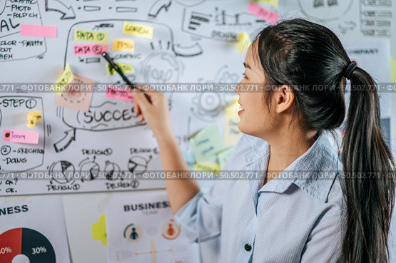 Young asian woman smiling and present planing of project on board in meeting room, copy space. Стоковое фото, агентство Ingram Publishing / Фотобанк Лори